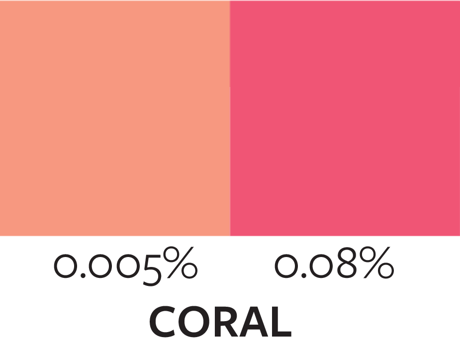 Jewel Tone Liquid Concentrate - Coral