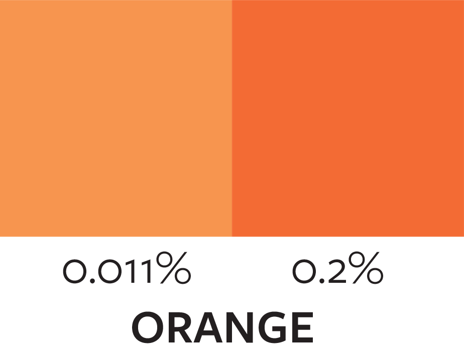 Jewel Tone Liquid Concentrate - Orange