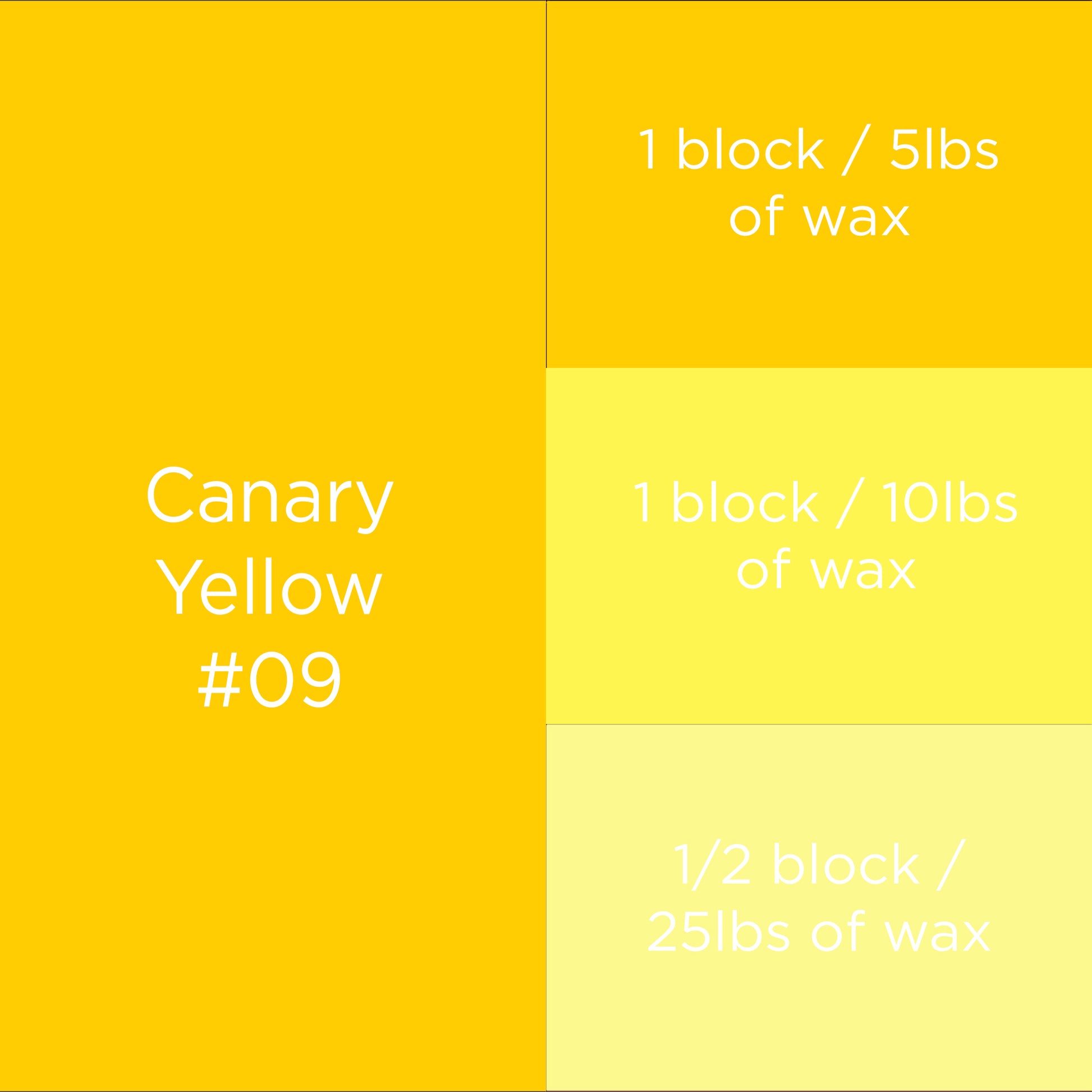 #09 Canary Yellow Candle Dye Block