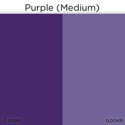 Liquid Candle Dye - Purple (Medium)