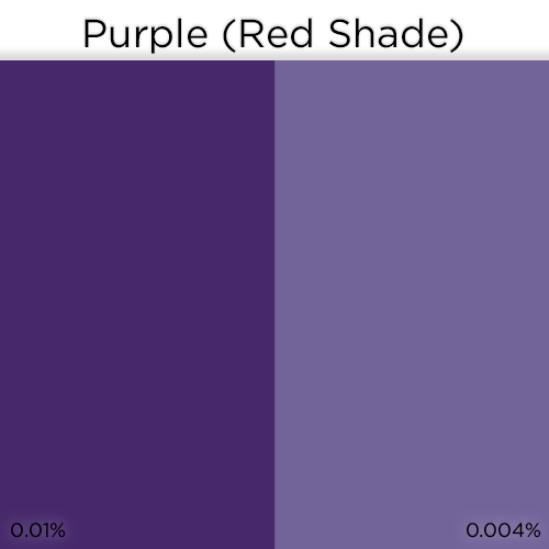 Liquid Candle Dye - Purple (Red Shade)