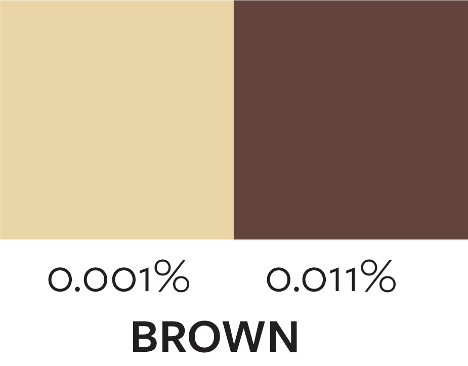 Jewel Tone Liquid Concentrate - Brown