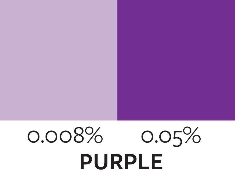 Jewel Tone Liquid Concentrate - Purple