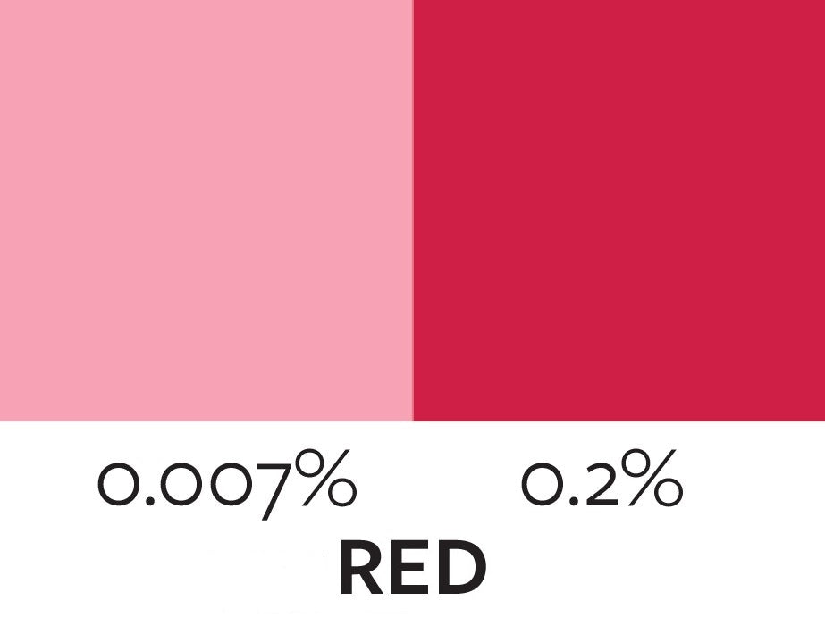 Jewel Tone Liquid Concentrate - Red