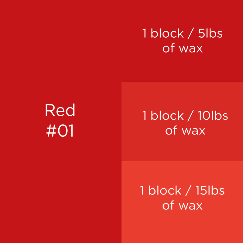 Candle Dye tagged "Candle Dye Liquid" Voyageur Soap & Candle