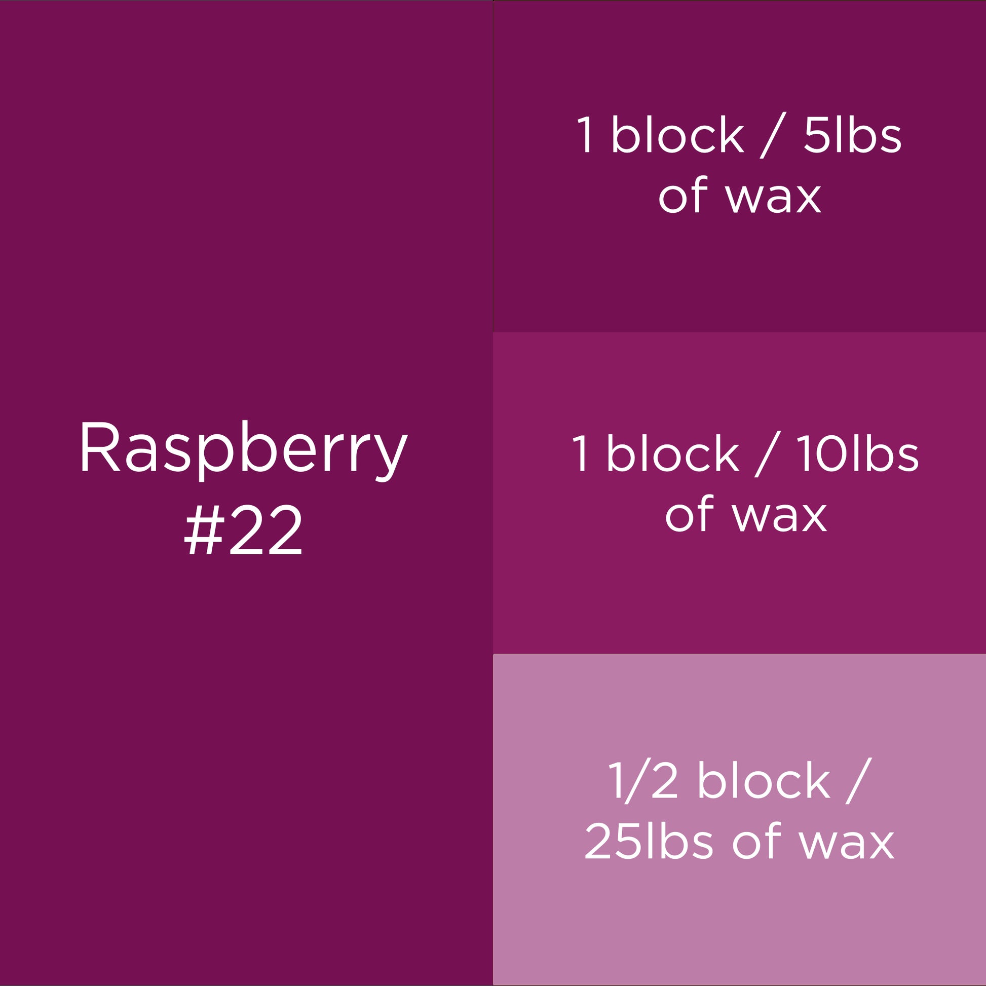 #22 Raspberry Candle Dye Block