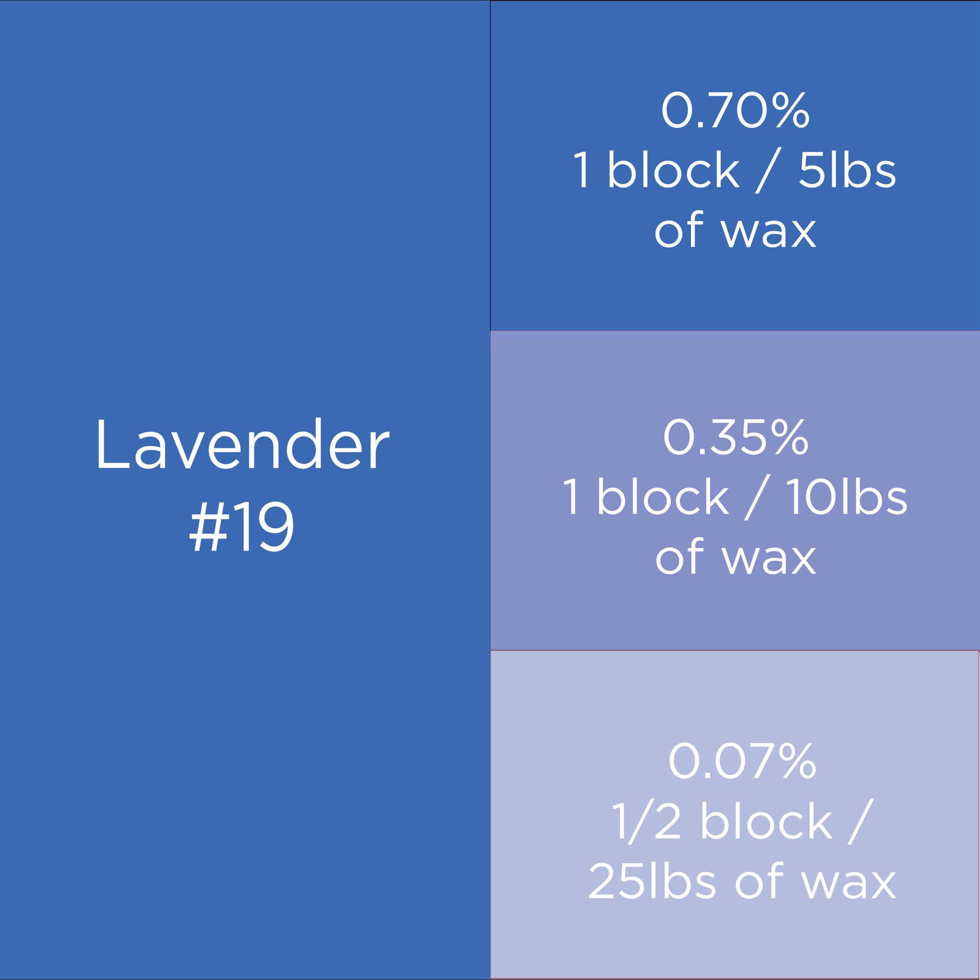 #19 lavender candle dye block