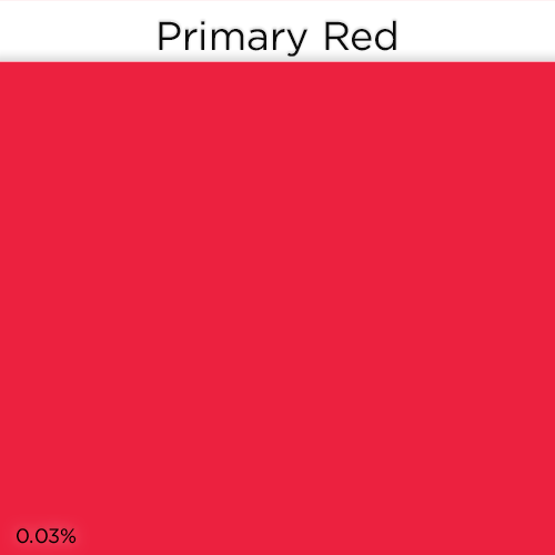 Liquid Candle Dye - Primary Red