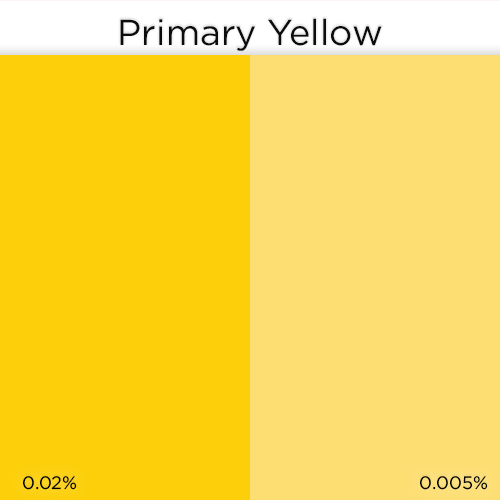 Liquid Candle Dye - Primary Yellow