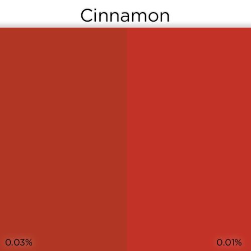 Liquid Candle Dye - Cinnamon