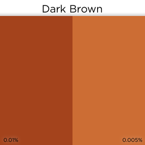 Liquid Candle Dye - Dark Brown