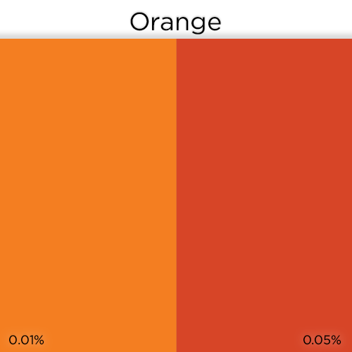 Liquid Candle Dye - Orange